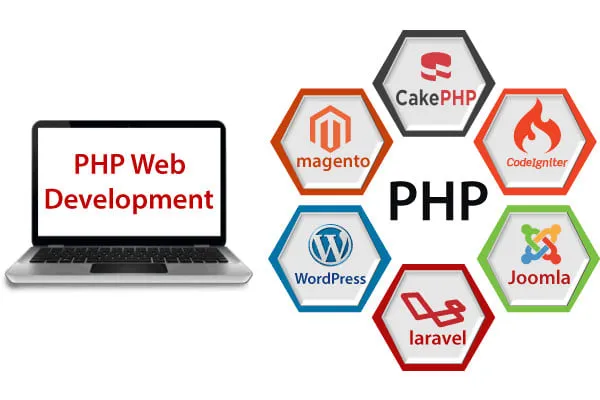 PHP, Laravel, WordPress